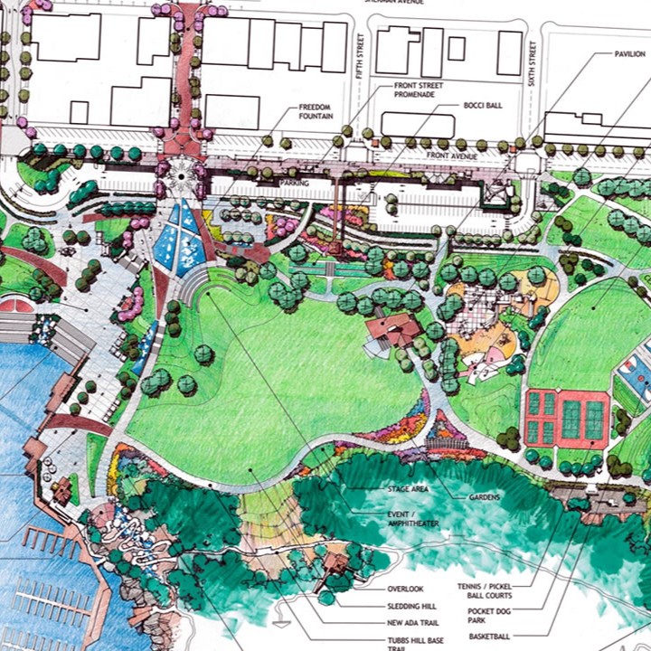 McEuen Park Master Plan